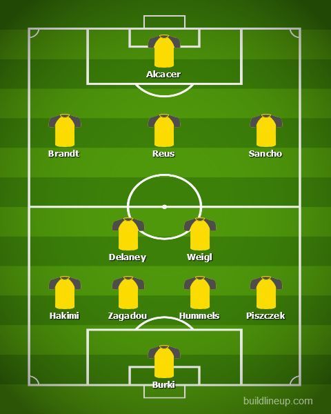 Borussia Dortmund vs Bayer Leverkusen- Borussia Dortmund's predicted XI.