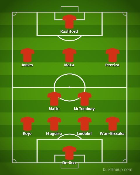 Manchester United vs Leicester City- Manchester United&#039;s Starting XI.