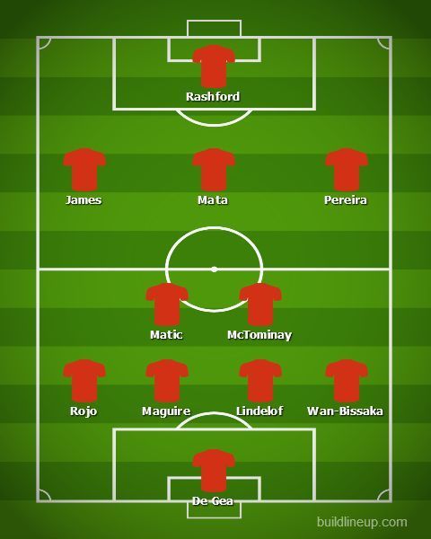 Manchester United vs Leicester City- Manchester United's Starting XI.