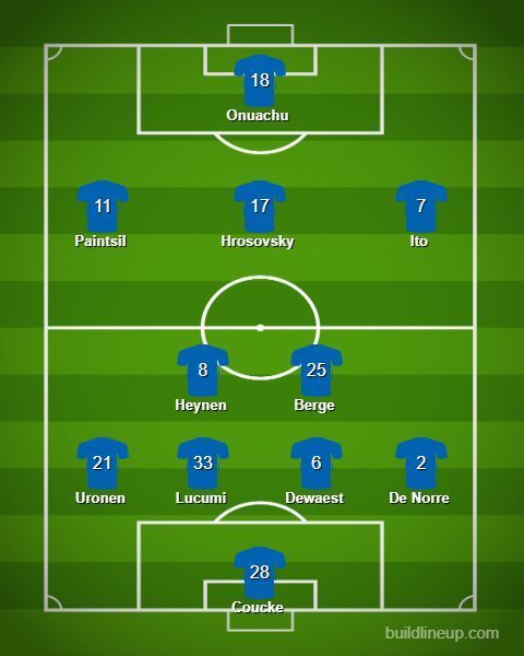 The predicted lineup for today