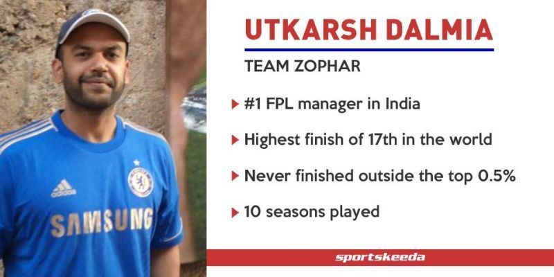 Utkarsh Dalmia - Team Zophar Fantasy Premier League