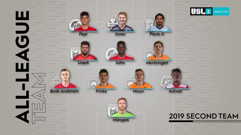 2019 Second Team