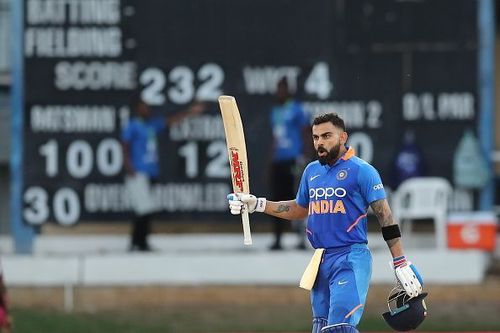 Virat Kohli - The run machine