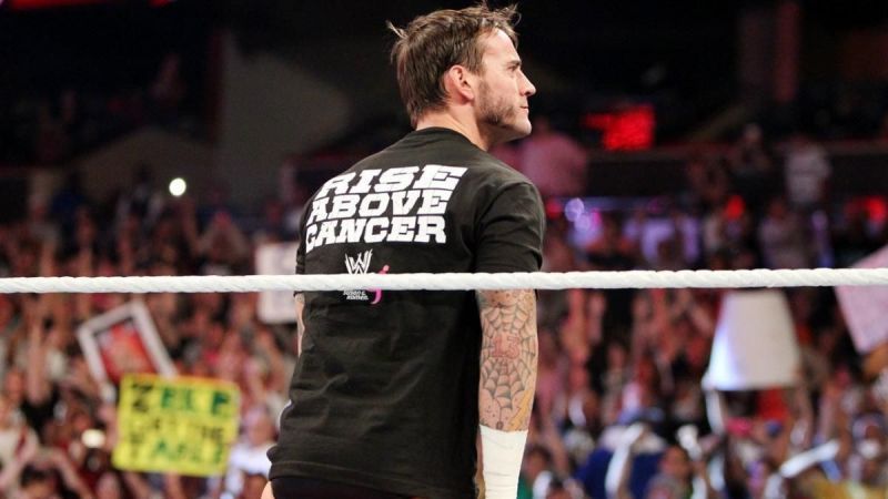 CM Punk