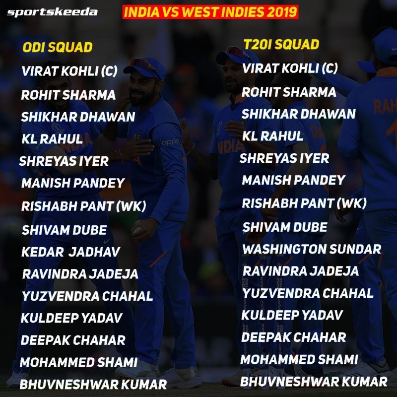 India squads