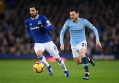 Everton FC vs Norwich City – Predicted Lineups and Betting Tips – 2019/20 Premier League