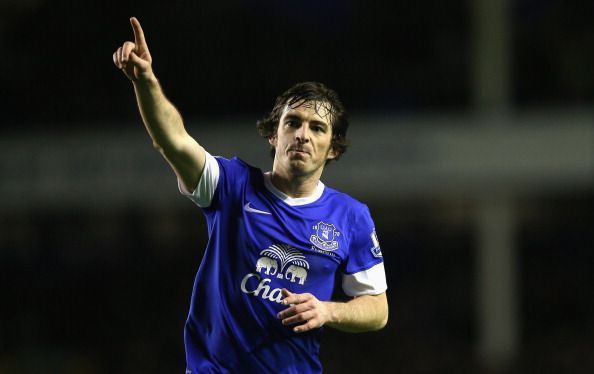 Leighton Baines