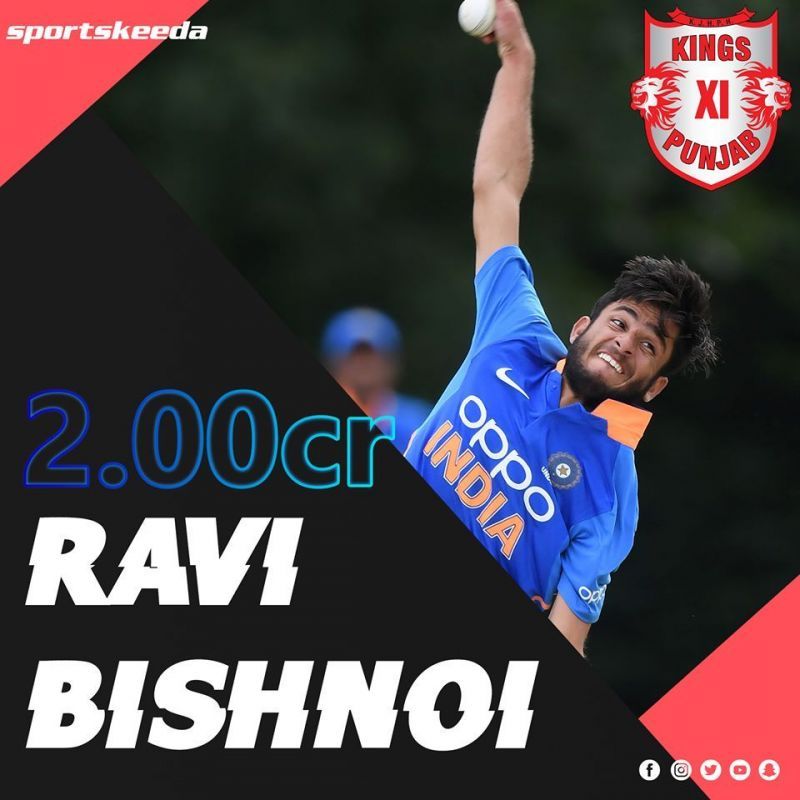 Ravi Bishnoi was bought by KXIP for INR 2 Cr