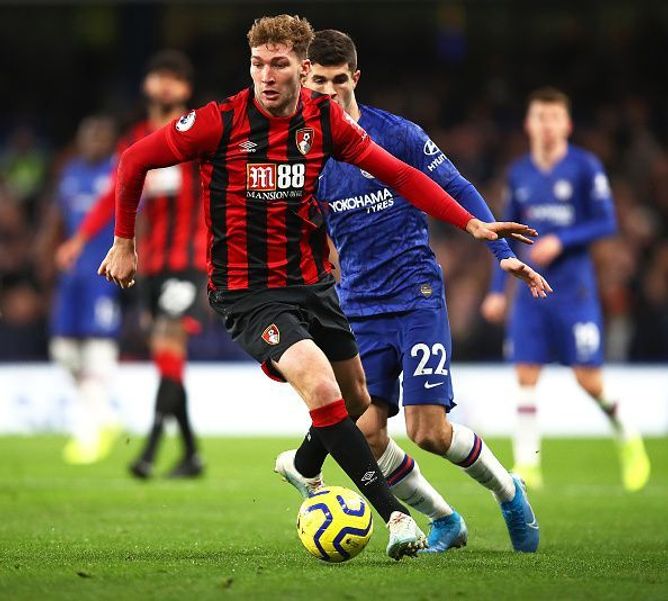 AFC Bournemouth vs Burnley FC - Match Preview and Betting Tips – 2019/20 Premier League