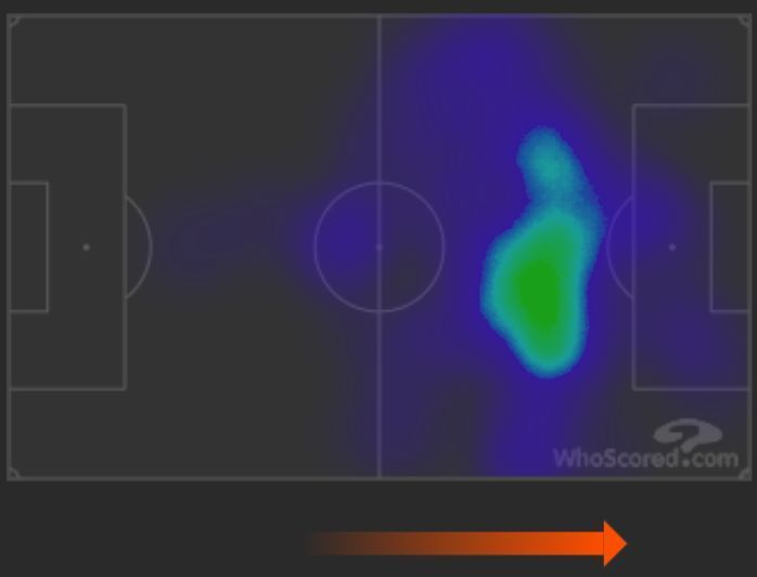 Griezmann&#039;s heat map vs Real Betis. Image courtesy: Whoscored