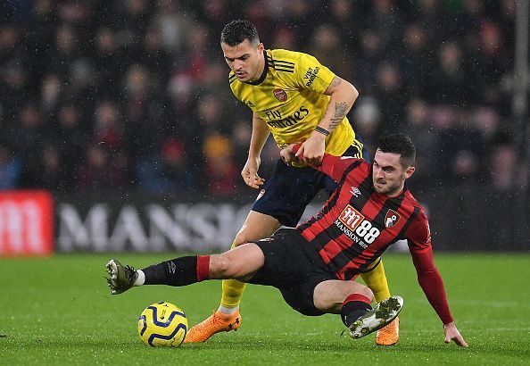 AFC Bournemouth v Arsenal FC - Premier League