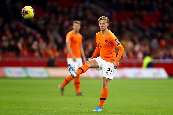 de Ligt and de Jong form the crux of this young Dutch team