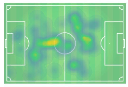 Fernandinho&#039;s heat map in a recent Chelsea V Manchester City game