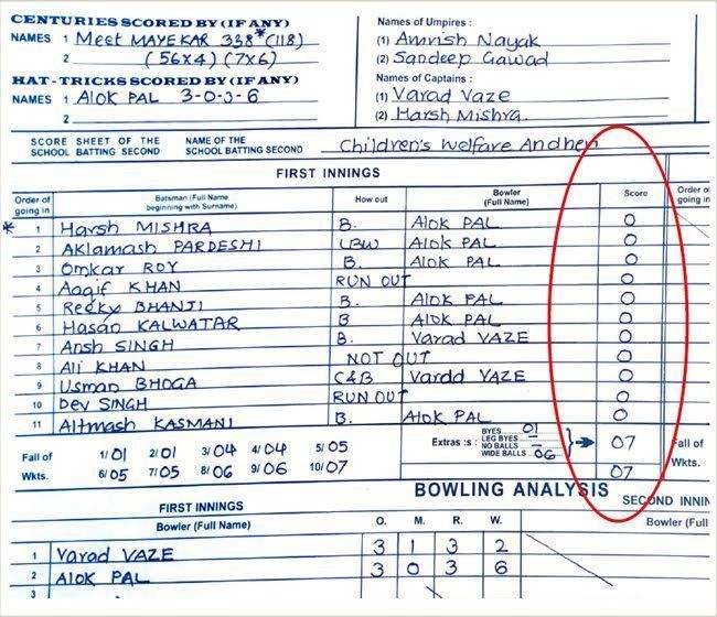 अंडर-16 हैरिस शील्ड क्रिकेट टूर्नामेंट