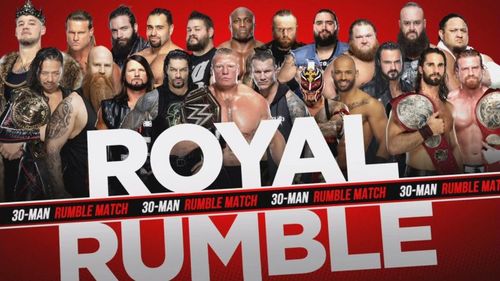 How the men's Royal Rumble match looks right now