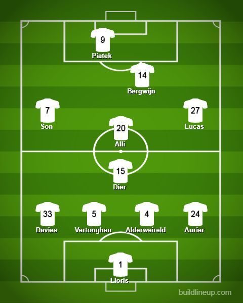 This attacking system would see Steven Bergwijn play as a supporting striker