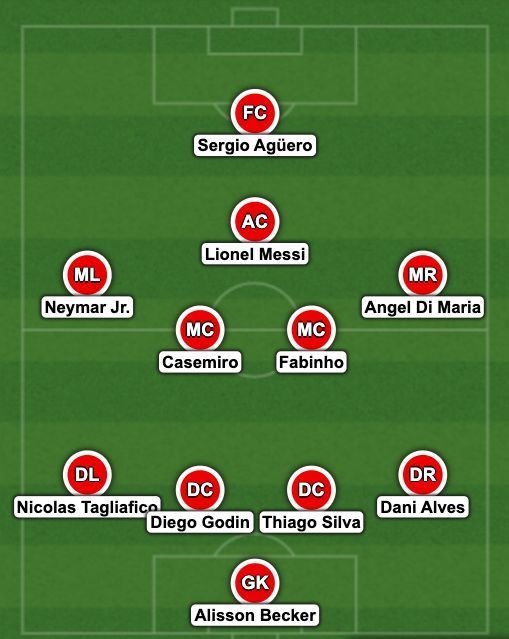 Best South American XI