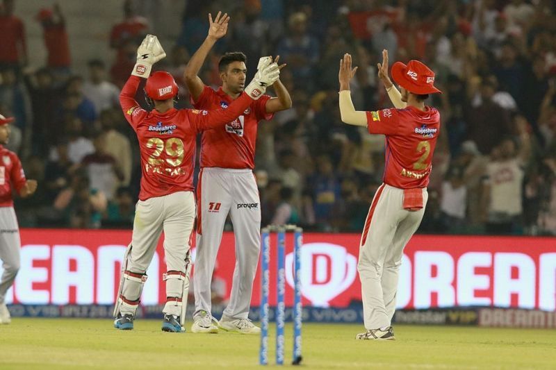 KXIP 