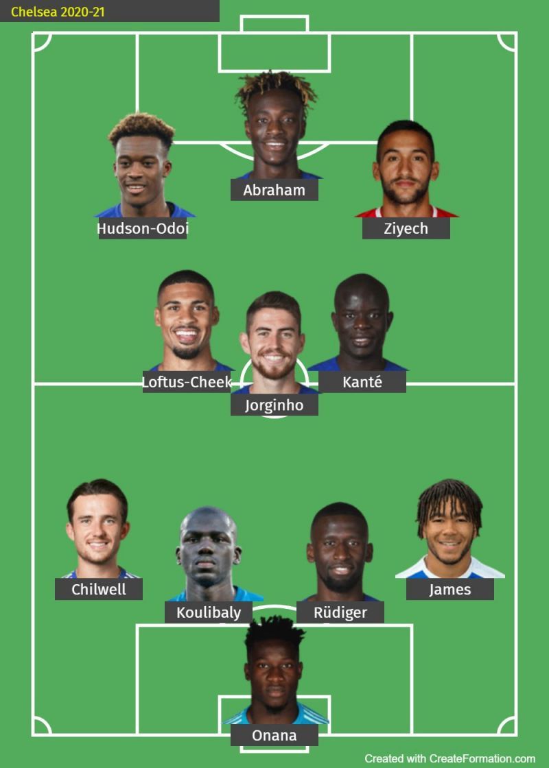 The probable Chelsea squad for next season.