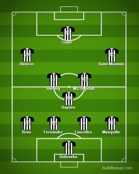 A possible tweak to the existing setup with a holding midfielder in front of the centre-backs