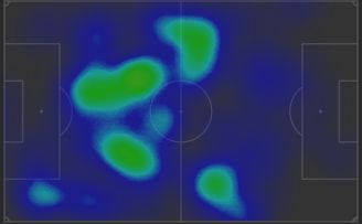 Heatmap for Wijnaldum, Henderson and Fabinho