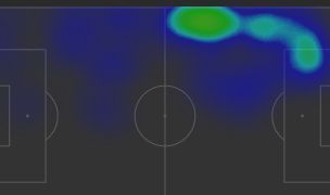 Saka's heatmap