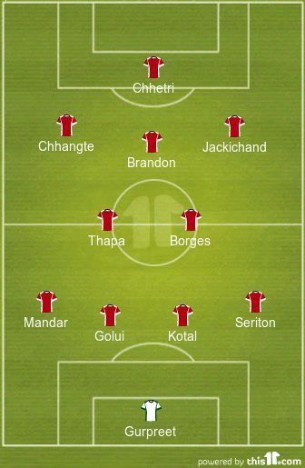 The starting XI