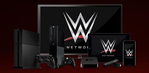 WWE Network