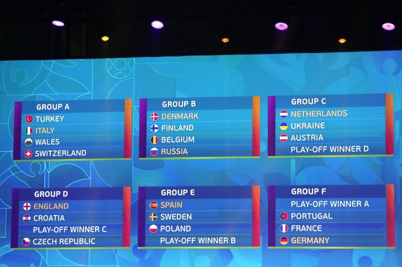 The initial draw was conducted late last year, with the playoff winners still to be decided