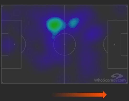 F red&#039;s heatmap against Tottenham Hotspur