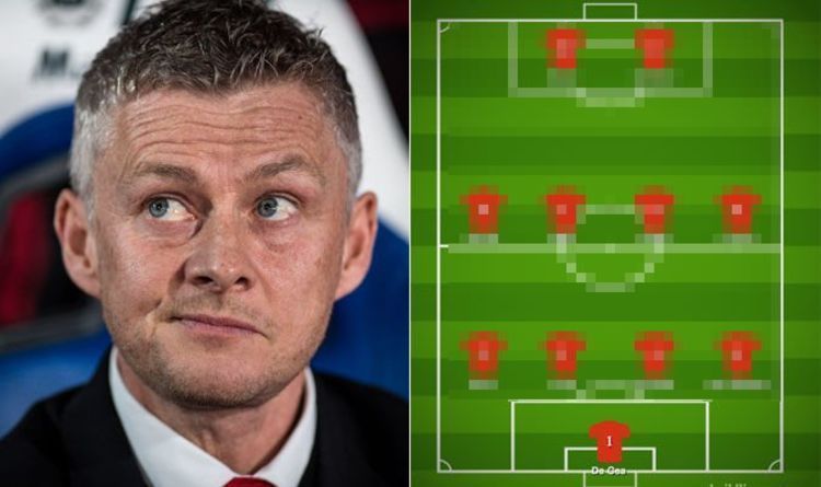 Possible Lineup for Man Utd? 