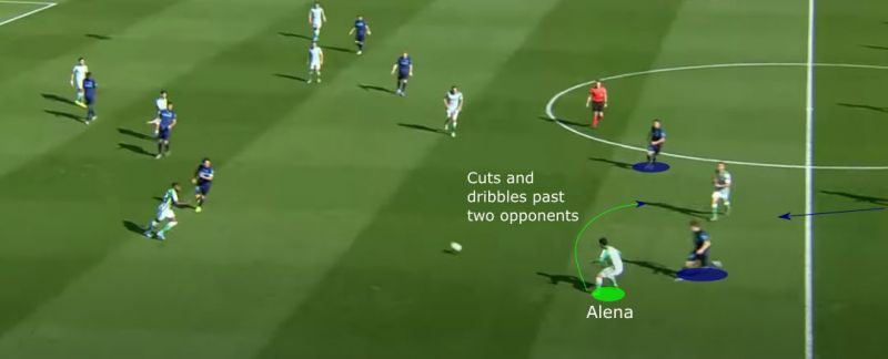 Alena makes a dribble against two Real Sociedad defenders, in a home game for Real Betis.