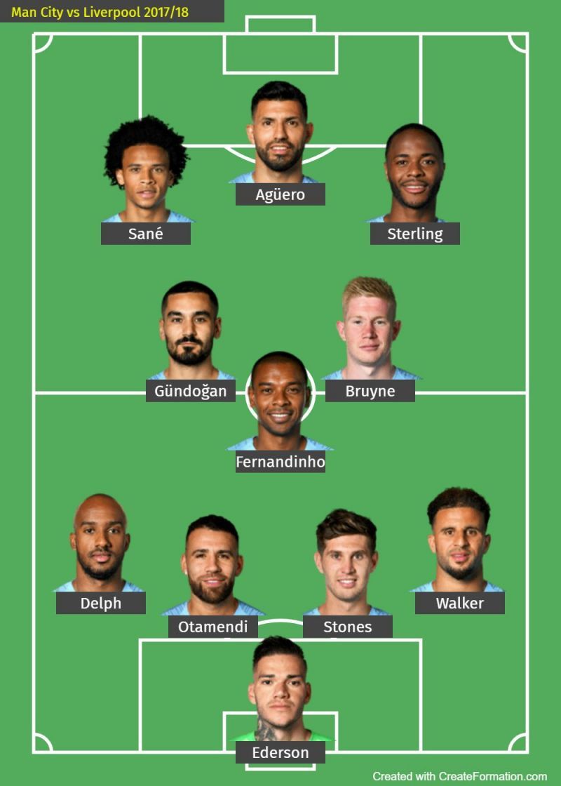 Manchester City vs Liverpool 2017/18