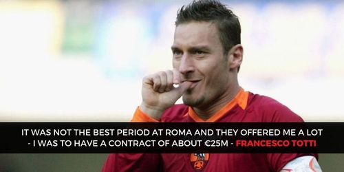 Totti was close to Real, would've been among highest-paid players (Picture source: Getty / Sportskeeda)