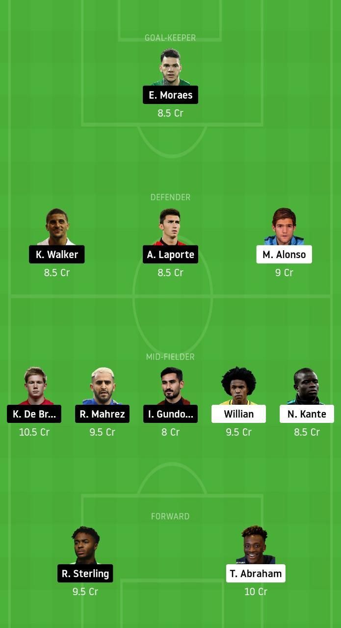 CHE vs MCI Dream11 tips