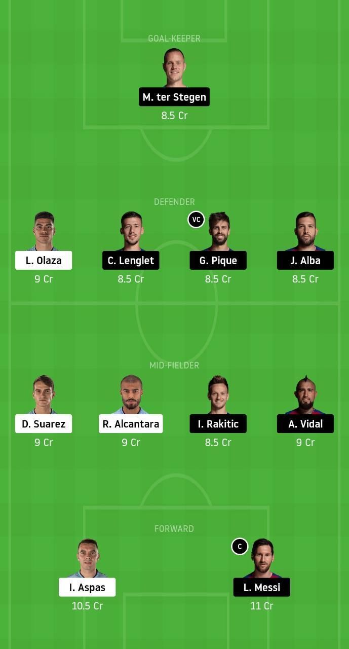 CEV vs BAR Dream11 Tips