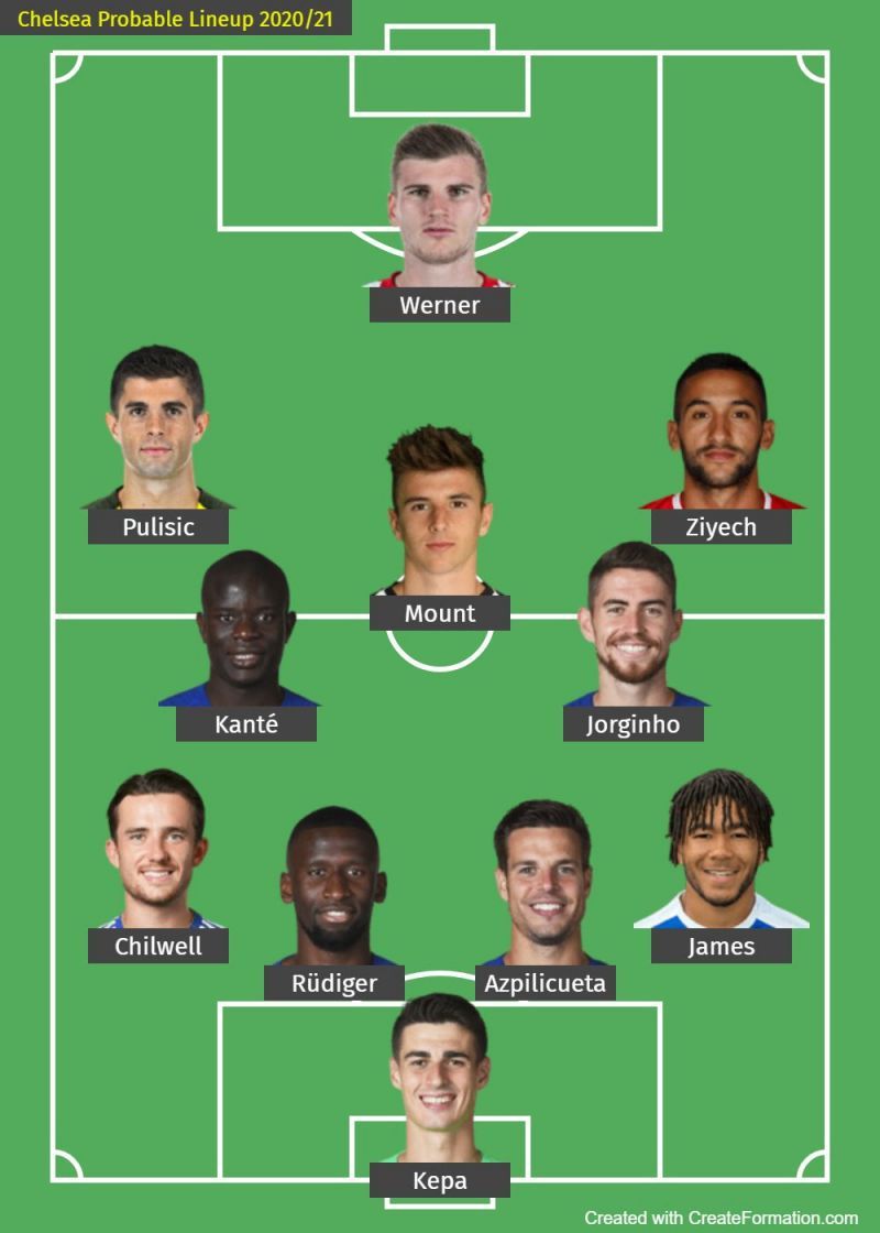 Chelsea FC probable XI in 2020/21
