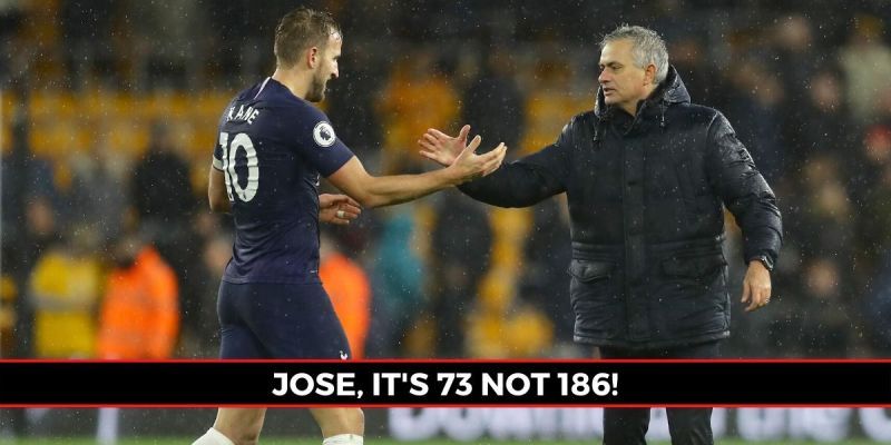 Jose Mourinho has sprung to the defence of EPL striker Harry Kane