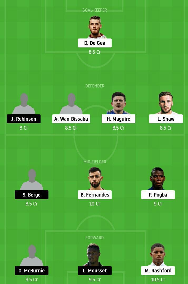 MUN vs SHF Dream11 tips