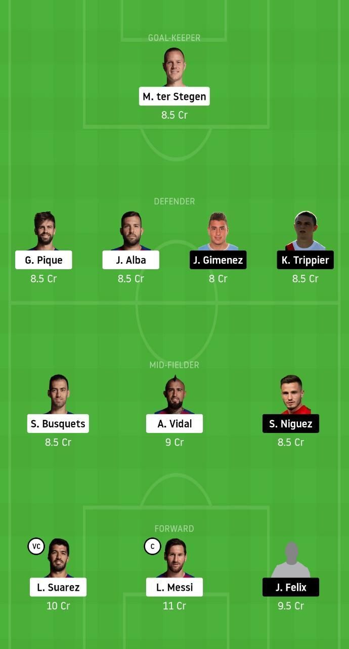 BAR vs ATL Dream11 Fantasy Tips