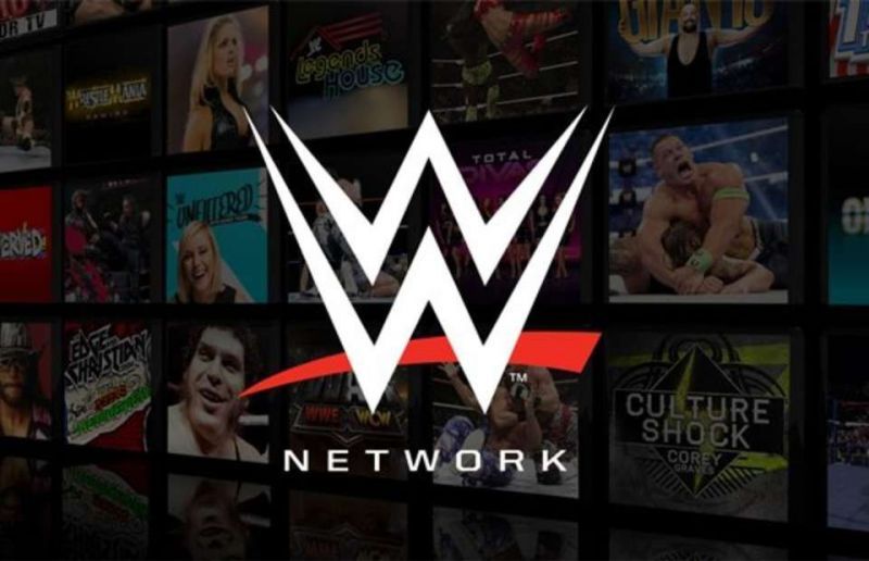 WWE Network