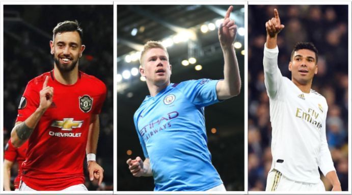 Midfielders play an important role for their teams. Here we take a look at some of the best midfielders in the world at the moment.