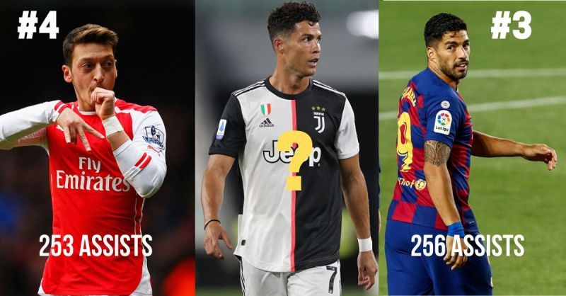 Mesut Ozil, Luis Suarez, and Cristiano Ronaldo have all assisted plenty of goals in their career