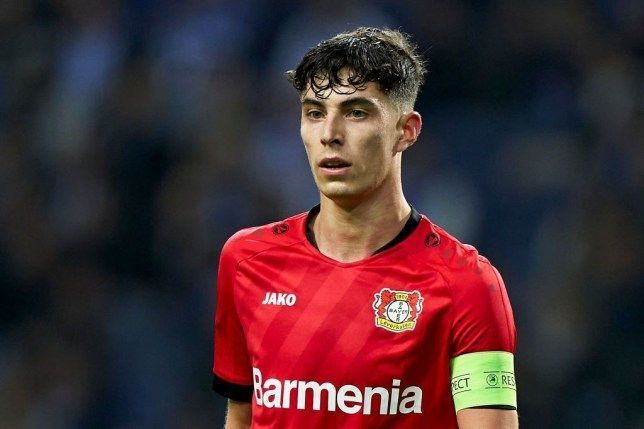 EPL target Kai Havertz has also worn the armband for Leverkusen