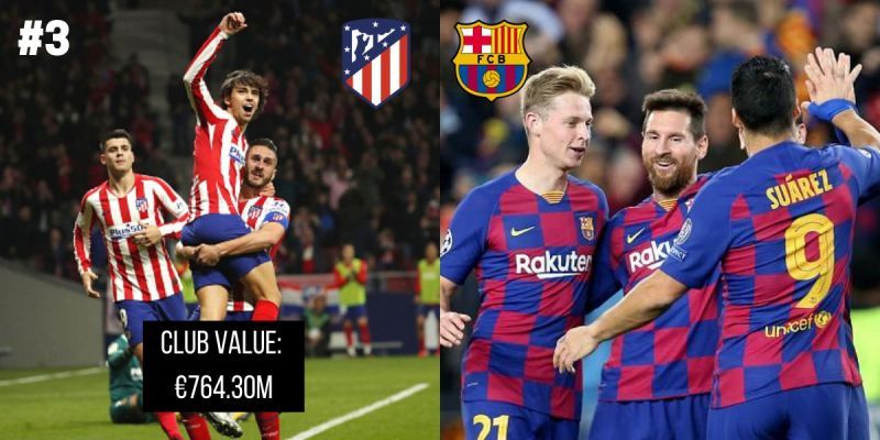 Which club holds the tag of being the most valuable team in LaLiga?