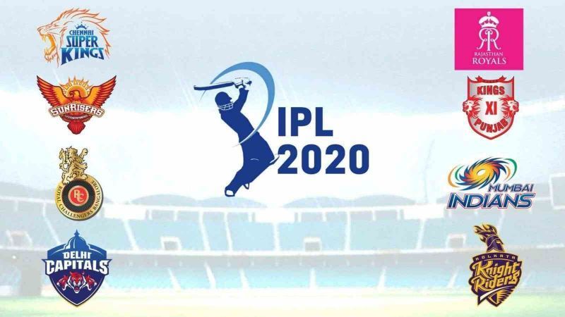 Vivo is no longer the Title Sponsor of IPL 2020