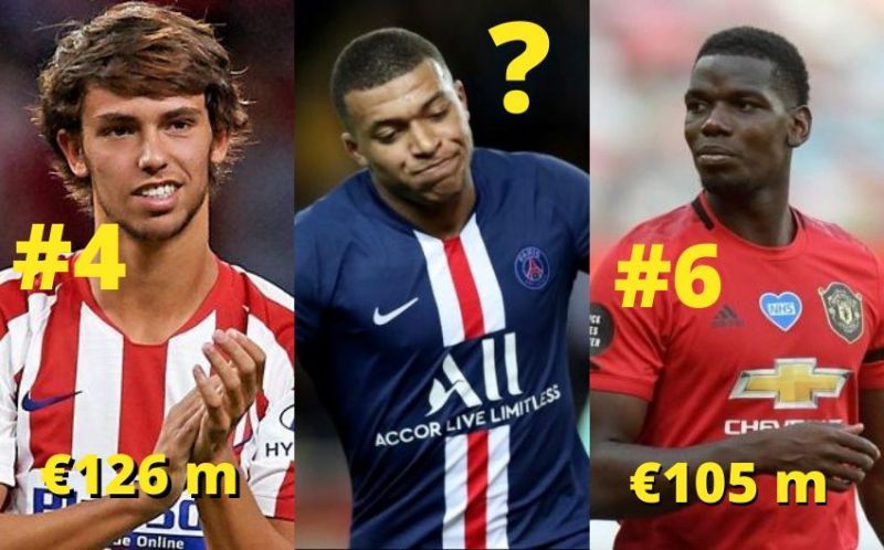 Some of the most expensive signings in world football