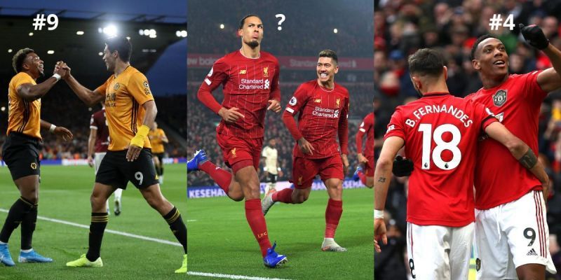 Which is the most valuable club in England?