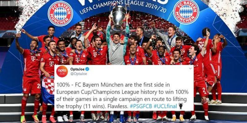 Bayern Munich won every Champions League game in the 2019-20 season