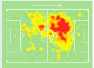 Riqui Puig&#039;s 2019/20 season heat map, Source: Sofascore.com